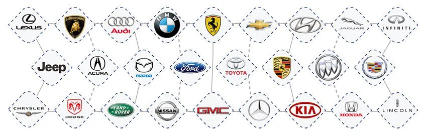 City Locksmith Store Detroit, MI 313-367-1552 - aut-012